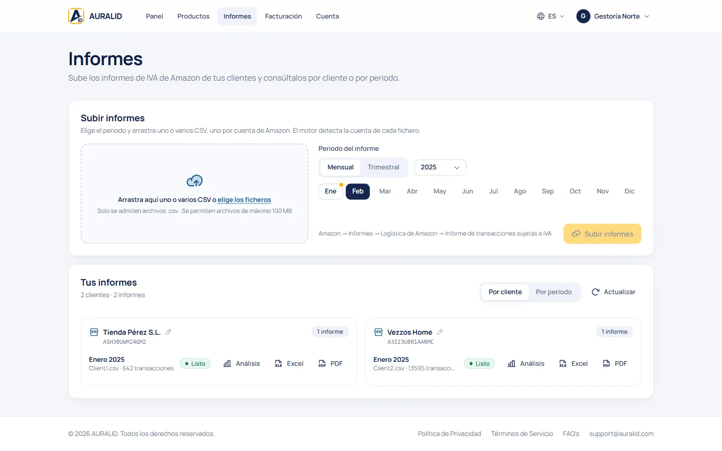 Portal business de AURALID con los informes agrupados por cliente